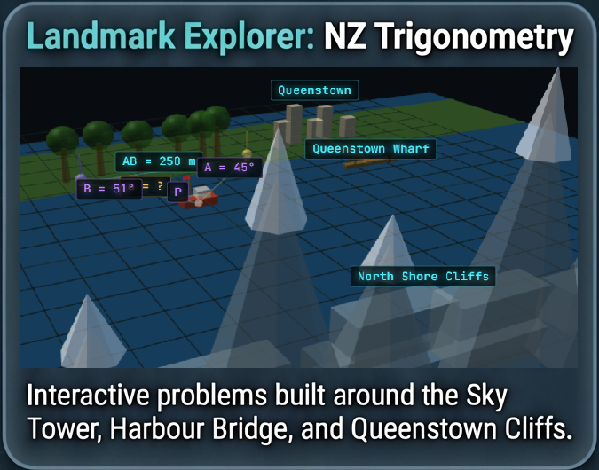Maths3D - Trigonometry Landmark Exercises | NCEA Level 1 Maths